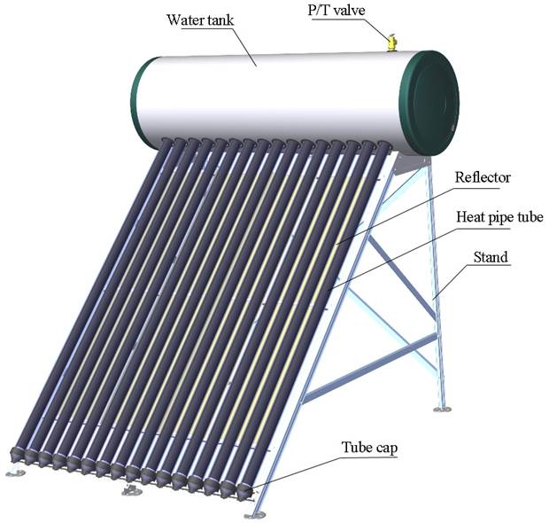 Chauffe-eau solaire compact à caloduc