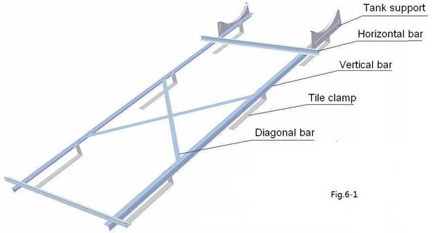 Installation d'un support en alliage d'aluminium de type incliné pour réservoir d'eau de petite capacité